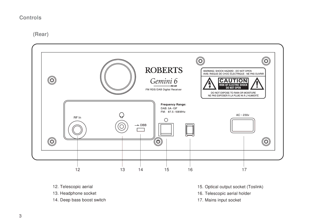 Roberts Radio RD-6R manual Controls Rear 