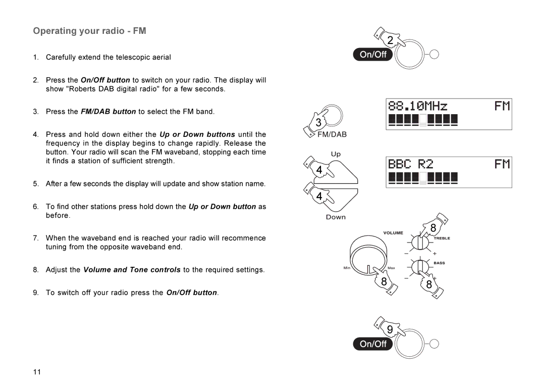 Roberts Radio RD-7 manual Operating your radio FM 