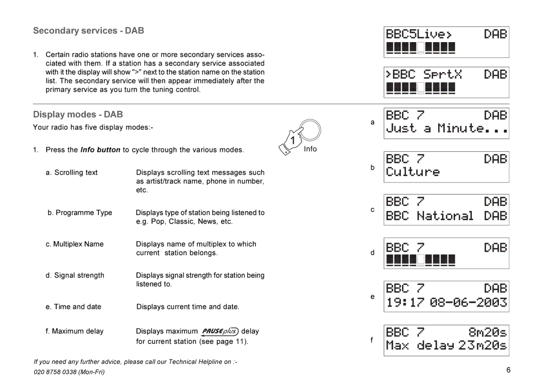 Roberts Radio RD-7 manual Secondary services DAB, Display modes DAB 