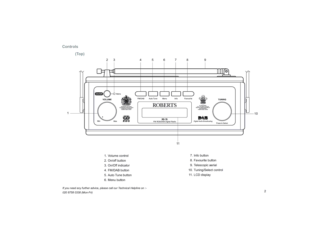 Roberts Radio RD-76 manual Controls Top, Auto Tune button LCD display Menu button 