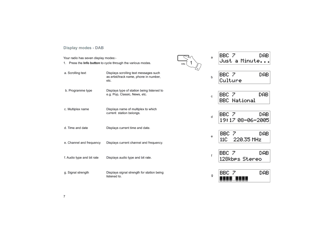 Roberts Radio RD-76 manual Display modes DAB 