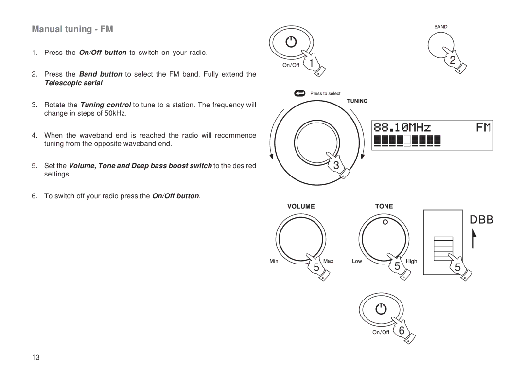 Roberts Radio RD-8 manual Manual tuning FM 