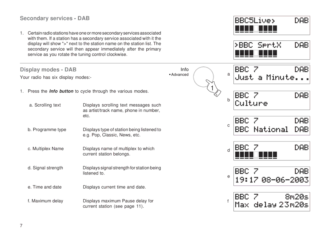 Roberts Radio RD-8 manual Secondary services DAB, Display modes DAB 