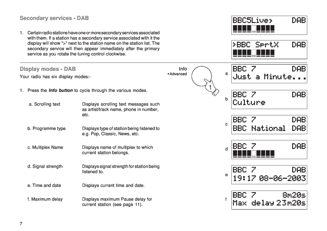 Roberts Radio RD-8 manual Secondary services - DAB, Display modes - DAB 
