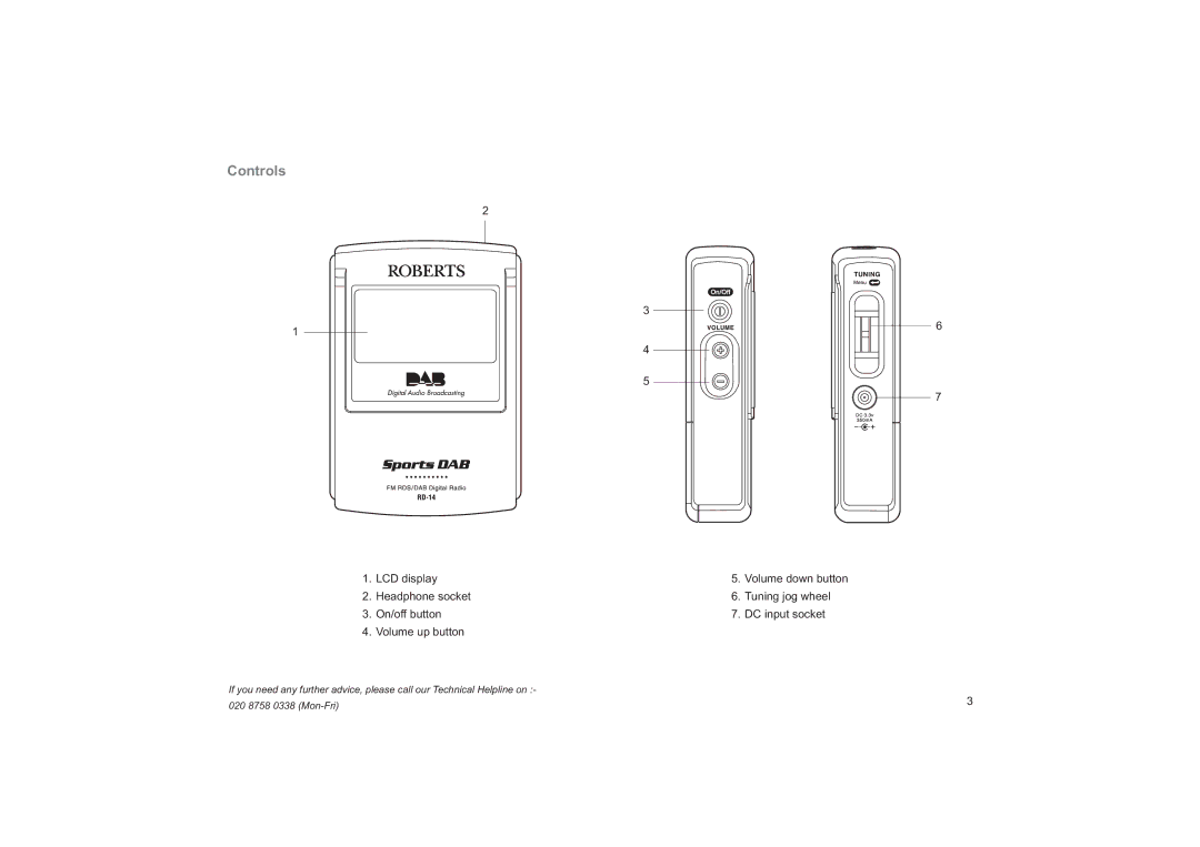 Roberts Radio RD14 manual Controls 