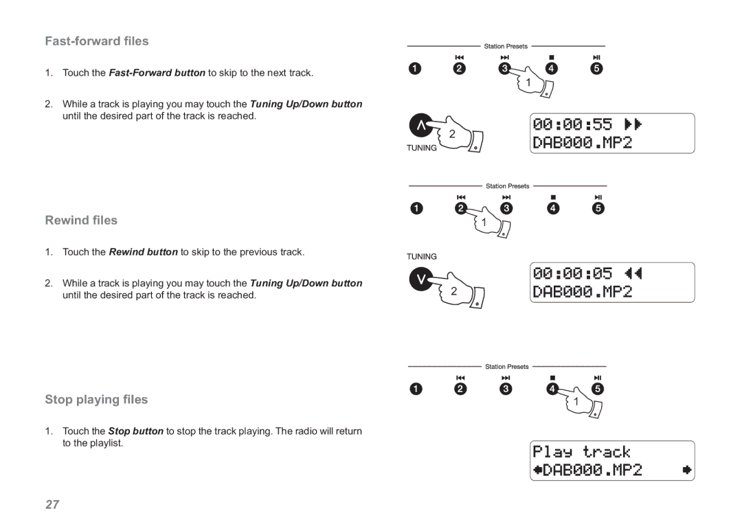 Roberts Radio RDK-2 manual Fast-forward ﬁles, Rewind ﬁles, Stop playing ﬁles 