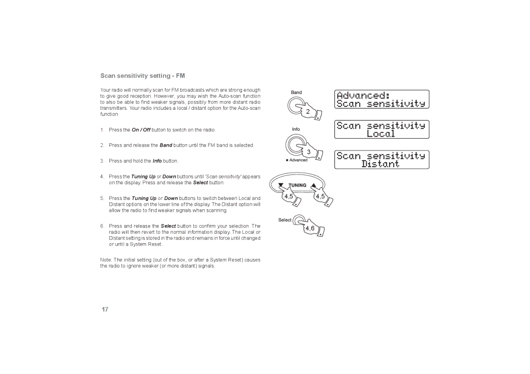 Roberts Radio RecordR manual Scan sensitivity setting FM 