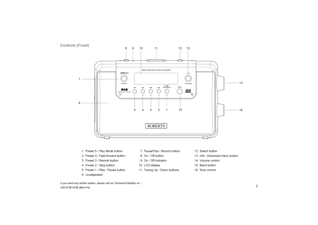 Roberts Radio RecordR manual Controls Front 