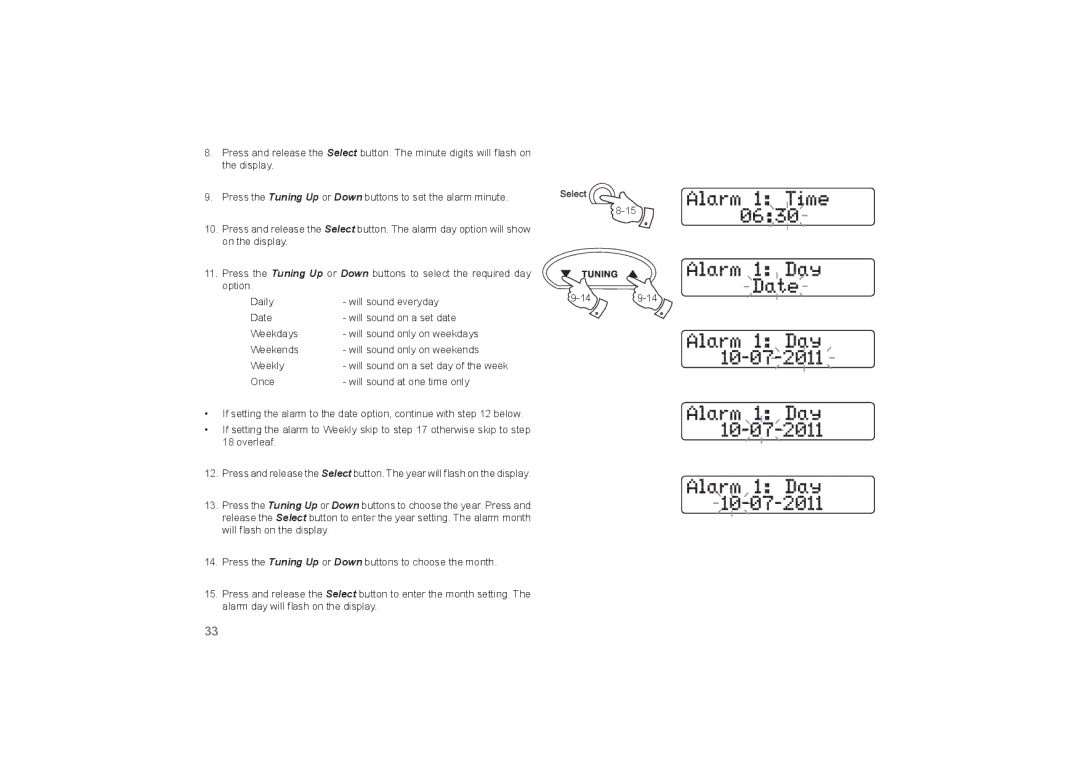 Roberts Radio RecordR manual 