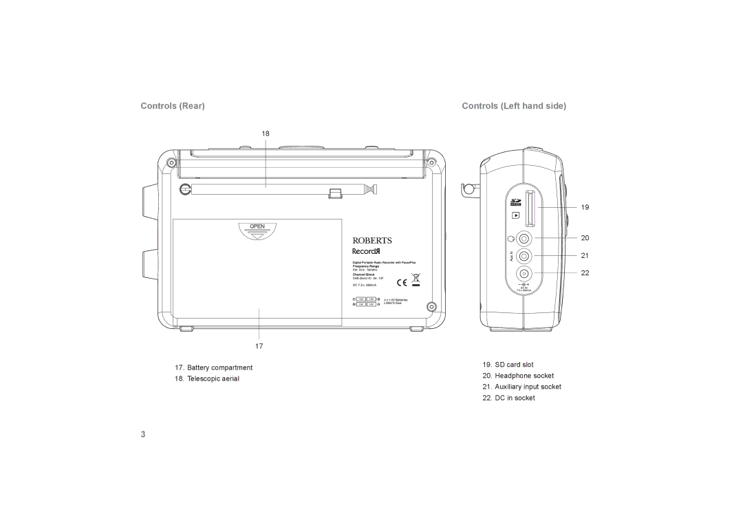 Roberts Radio RecordR manual Controls Rear Controls Left hand side 