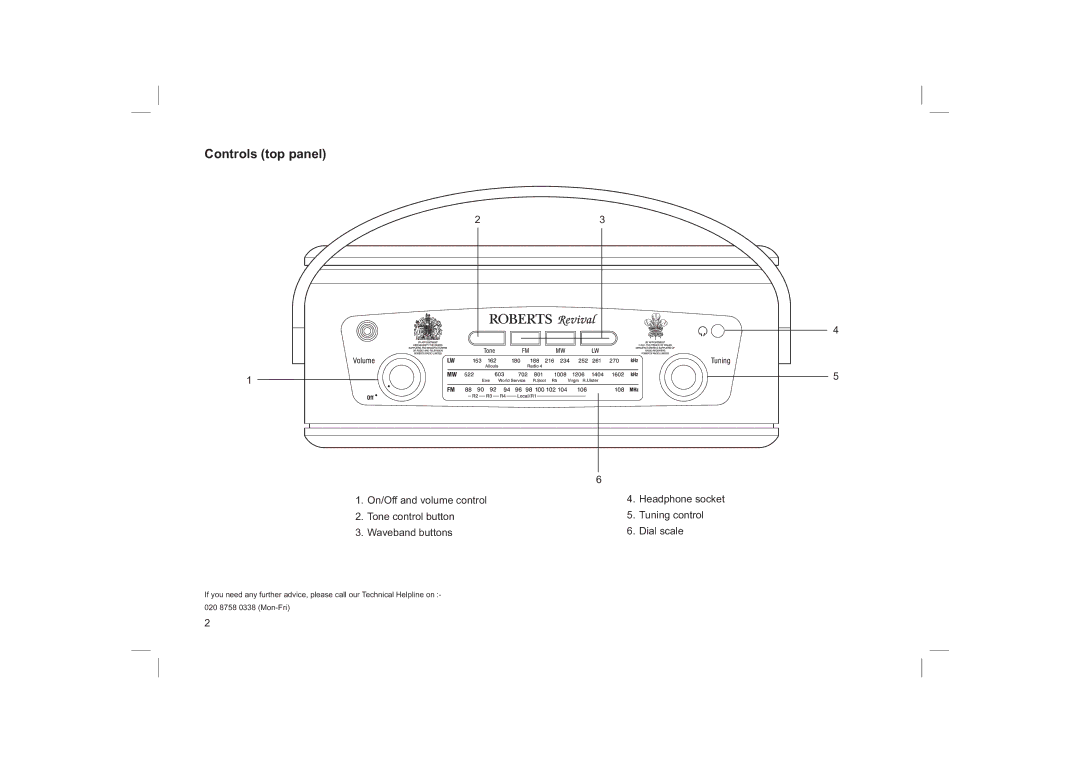 Roberts Radio Revwal manual Controls top panel 