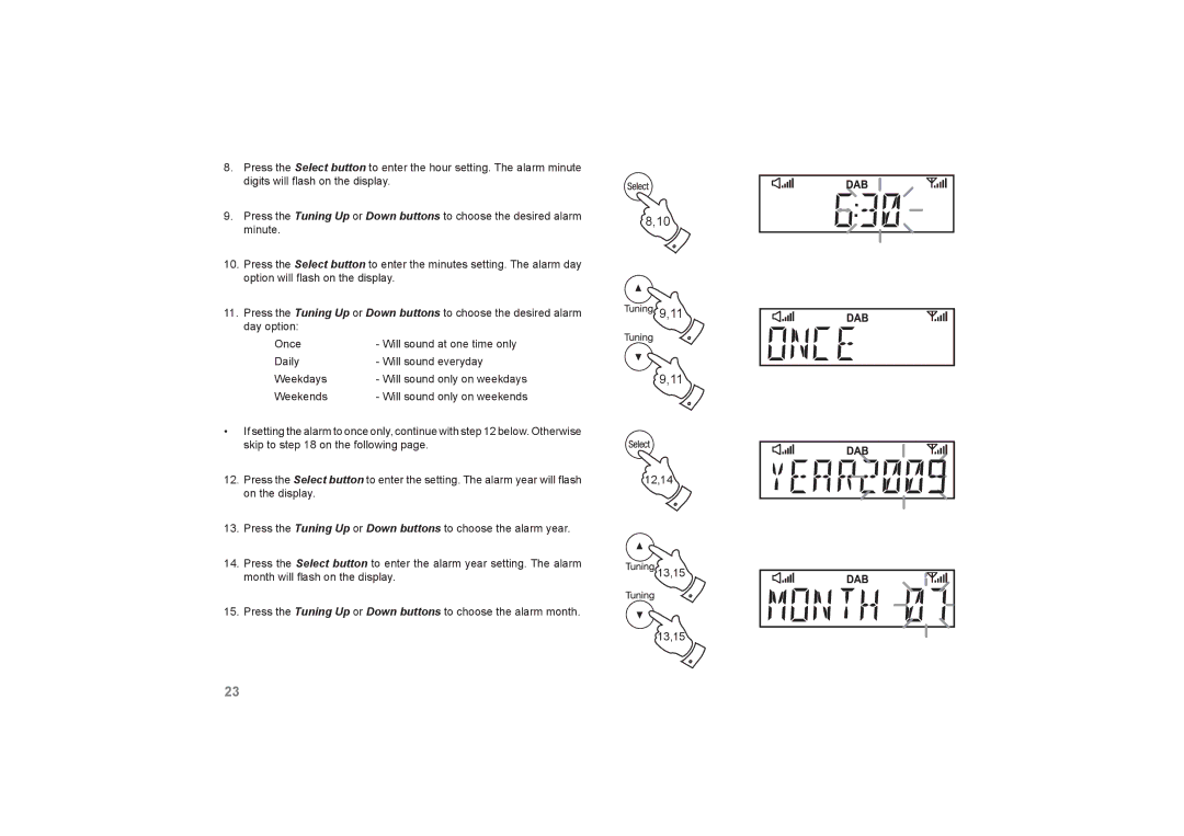 Roberts Radio SOUND66 manual Weekends 