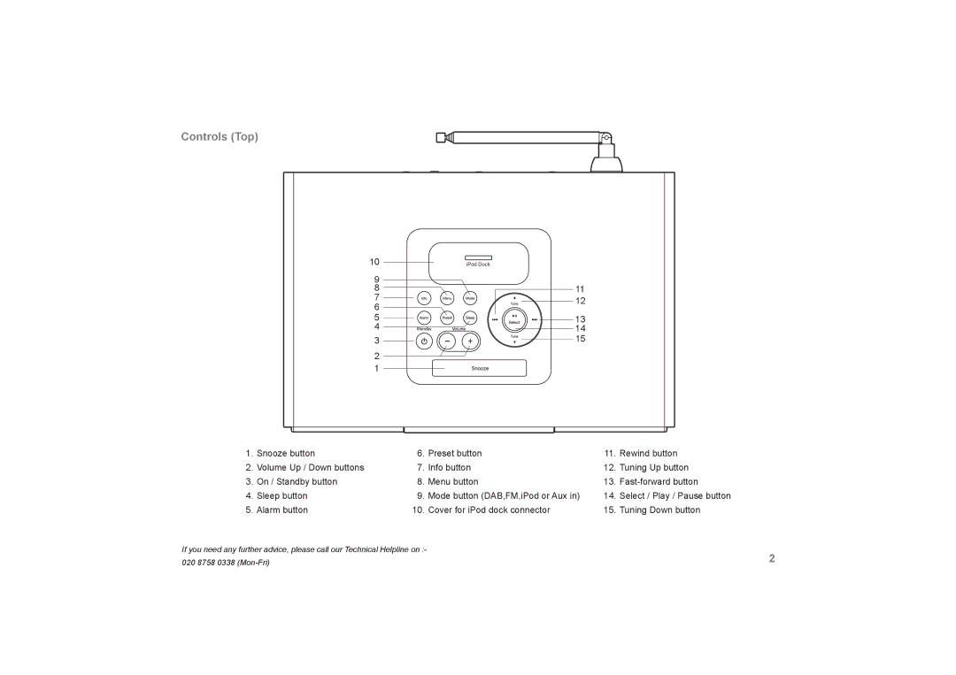 Roberts Radio SOUND66 manual Controls Top 