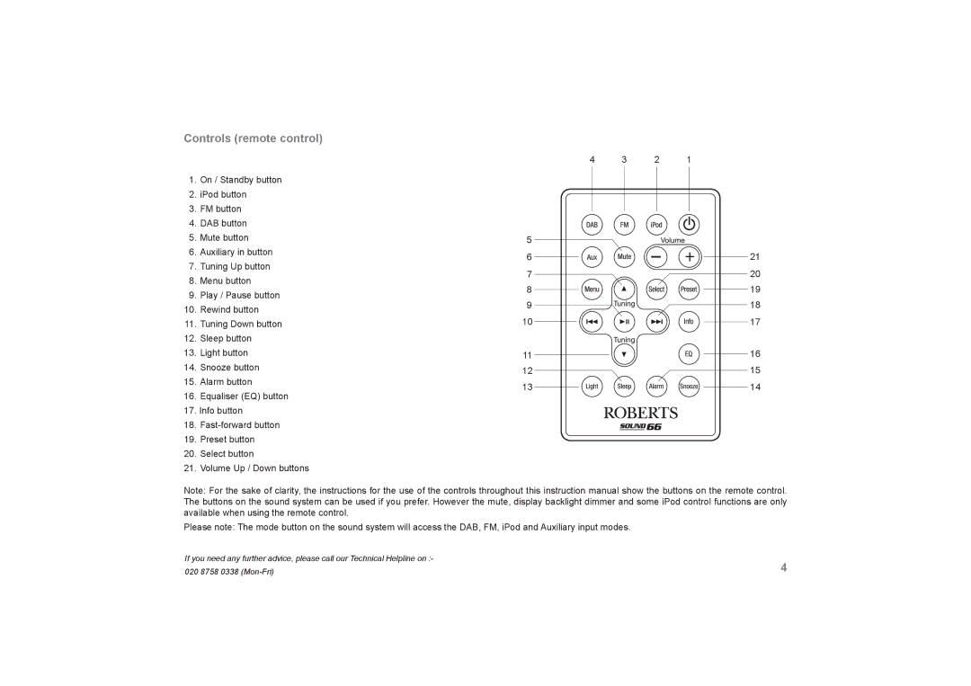 Roberts Radio SOUND66 manual Controls remote control 