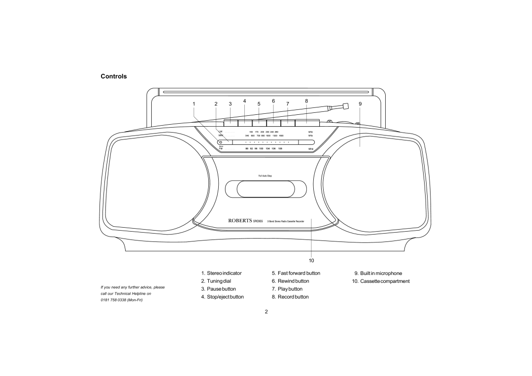 Roberts Radio SRC955 manual Controls 