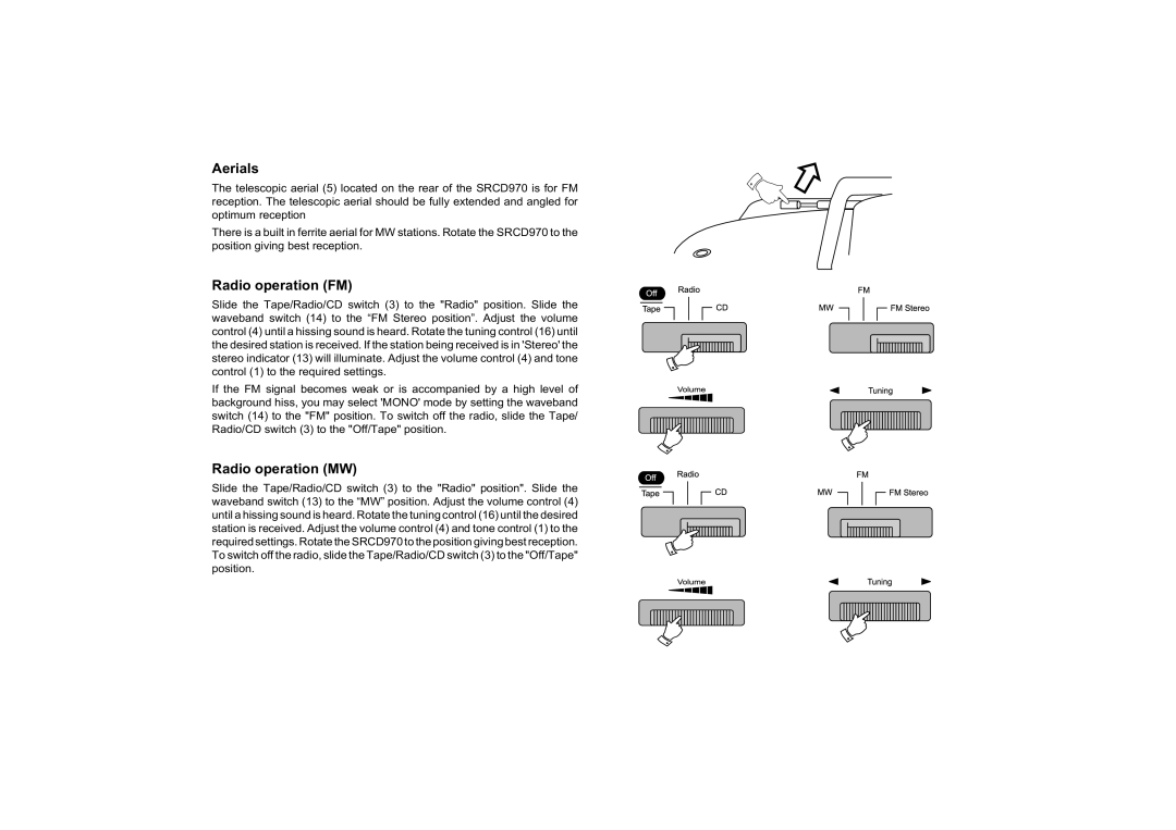 Roberts Radio SRCD970 manual Aerials, Radio operation FM, Radio operation MW 