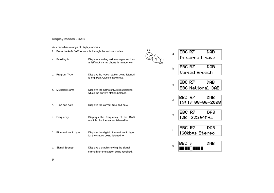 Roberts Radio unologic manual Display modes DAB 