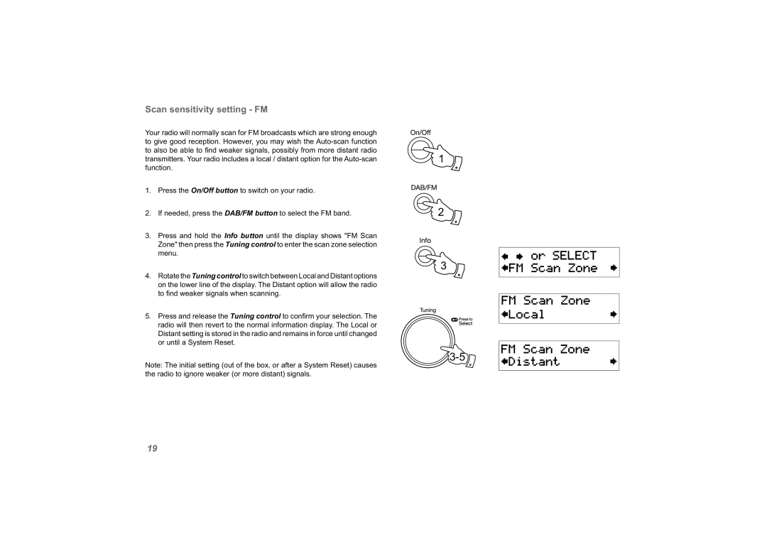 Roberts Radio unologic manual Scan sensitivity setting FM 