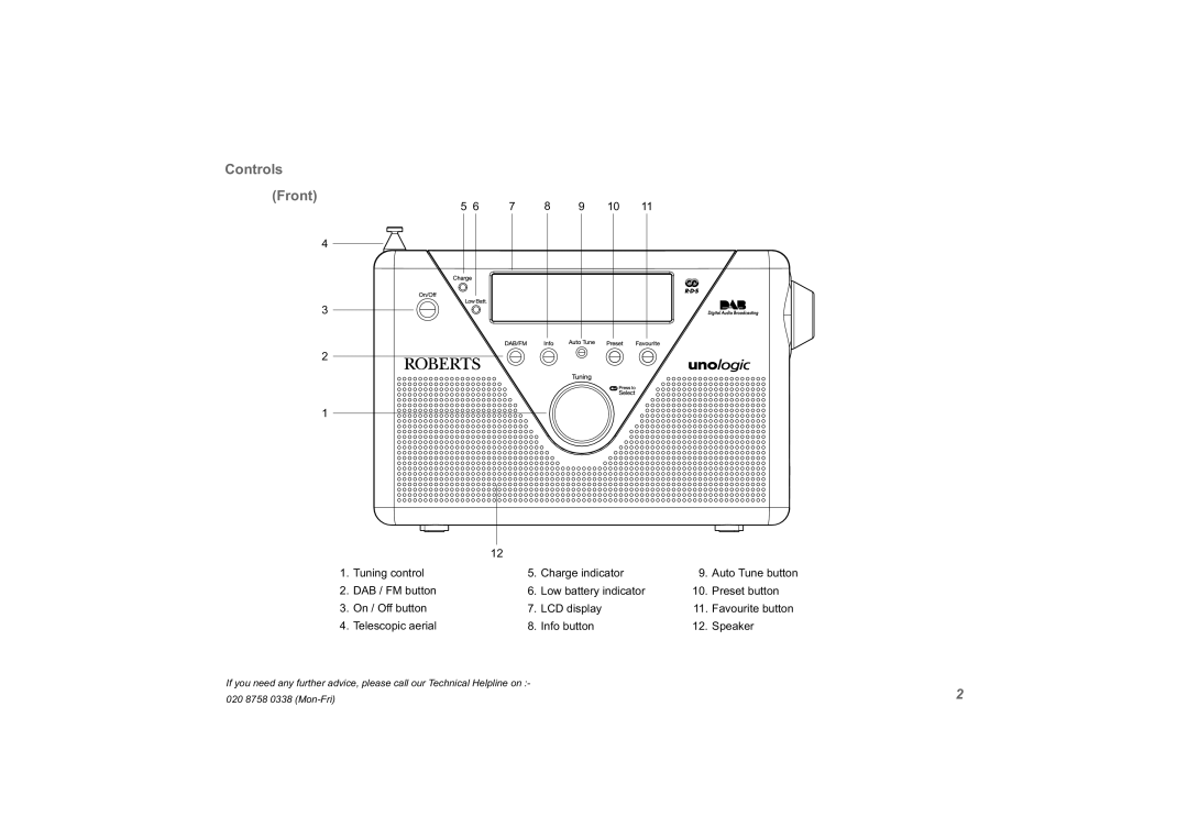 Roberts Radio unologic manual Controls Front 