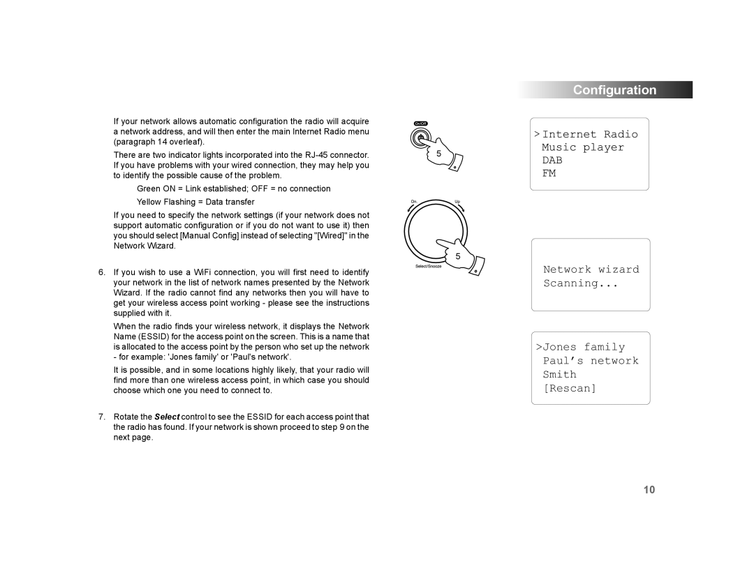 Roberts Radio WM-202 manual Conﬁguration 