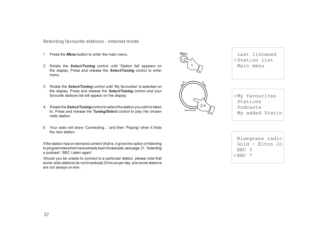 Roberts Radio WM-202 manual Selecting favourite stations Internet mode 