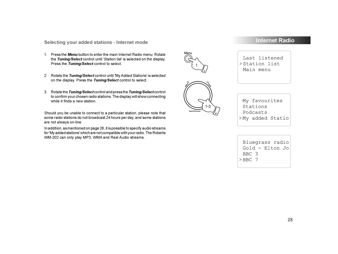 Roberts Radio WM-202 manual Selecting your added stations Internet mode 