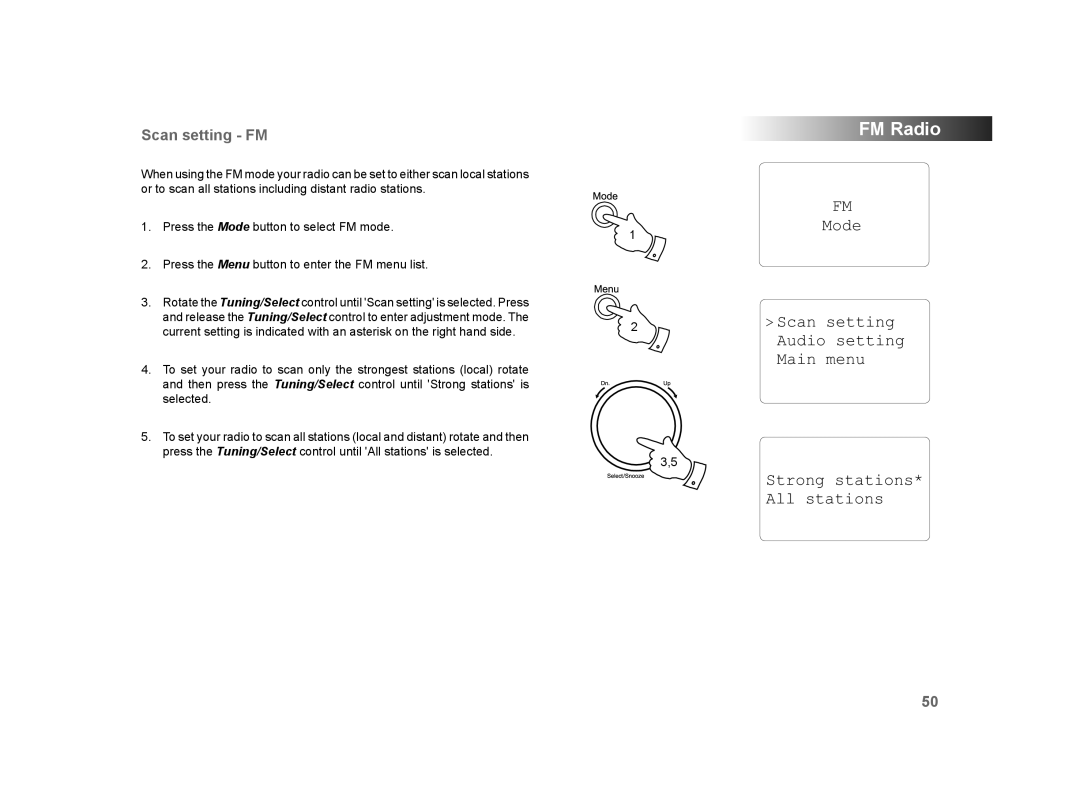 Roberts Radio WM-202 manual Scan setting FM 