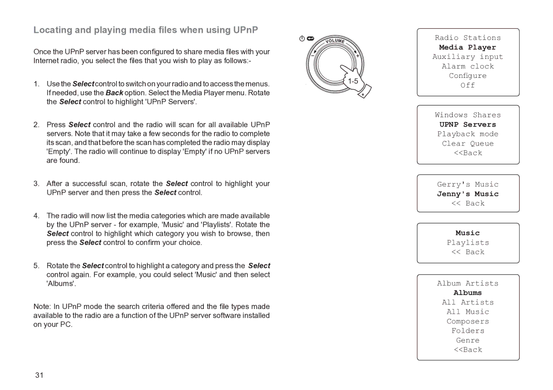 Roberts Radio WM201 manual Locating and playing media ﬁles when using UPnP, Music, Albums 