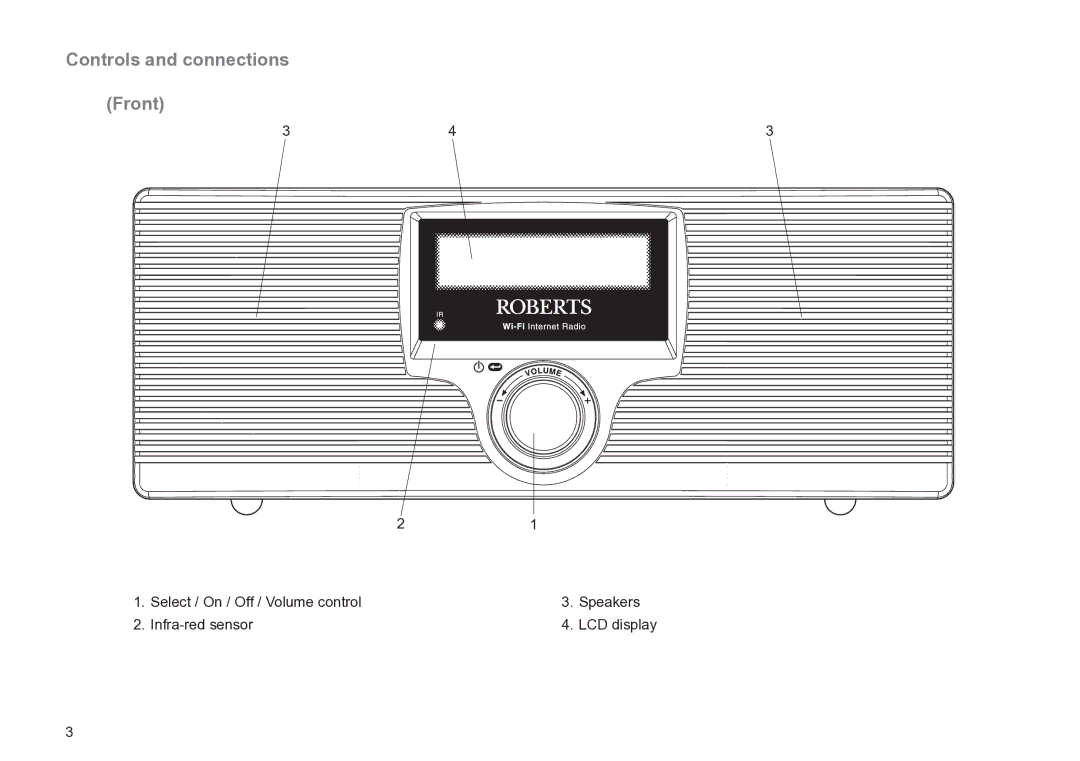 Roberts Radio WM201 manual Controls and connections Front 