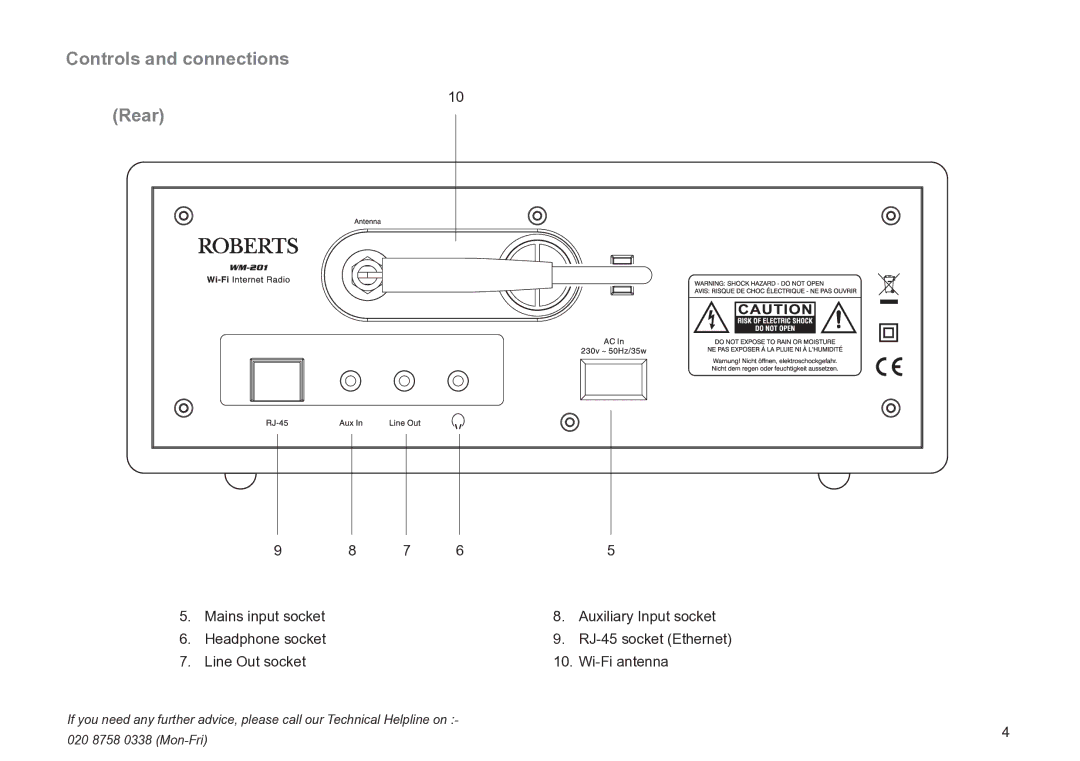 Roberts Radio WM201 manual Controls and connections Rear, Mains input socket Auxiliary Input socket Headphone socket 