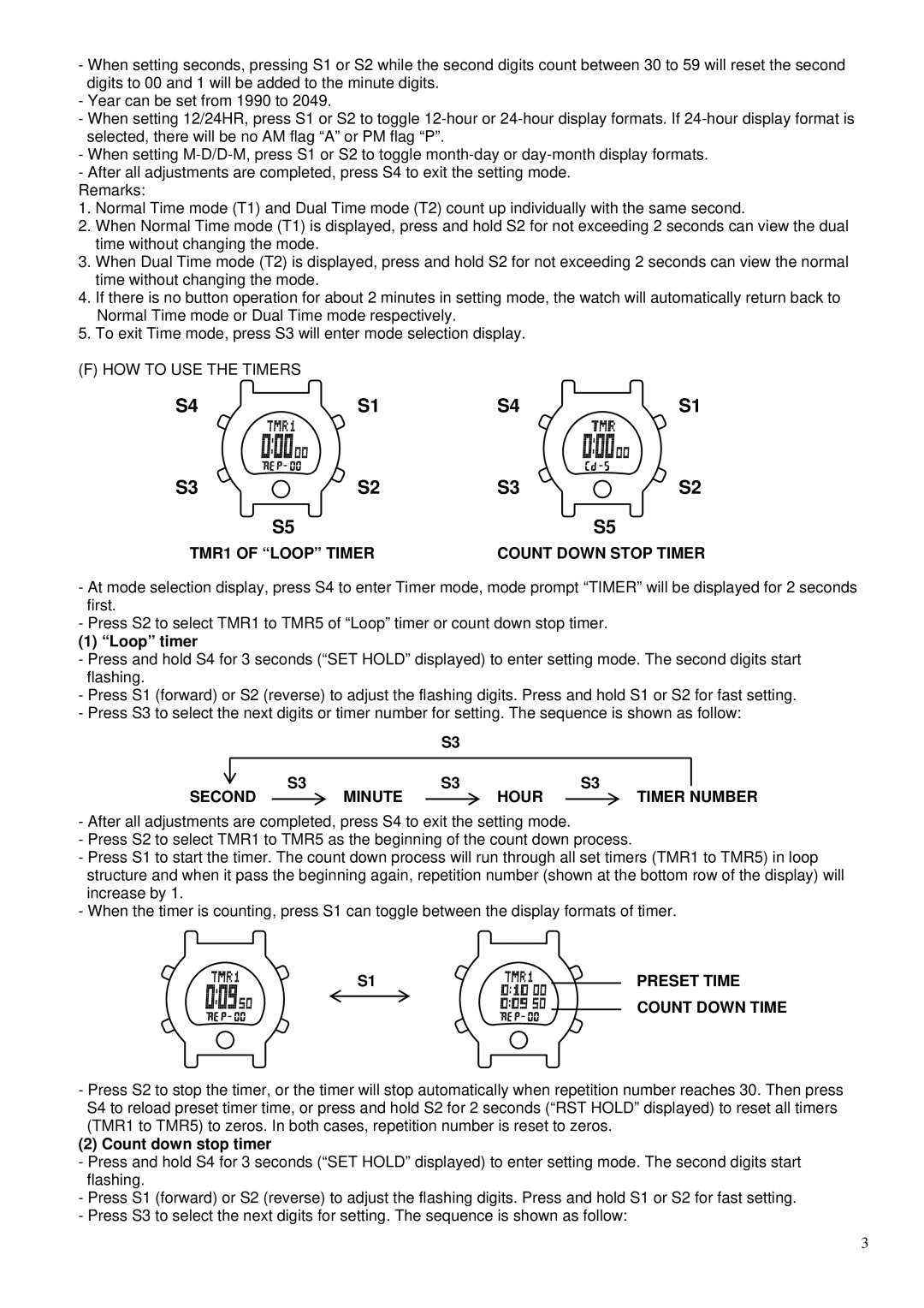 Robic SC-577 TMR1 of Loop Timer Count Down Stop Timer, Second Minute Hour Timer Number, Preset Time, Count Down Time 