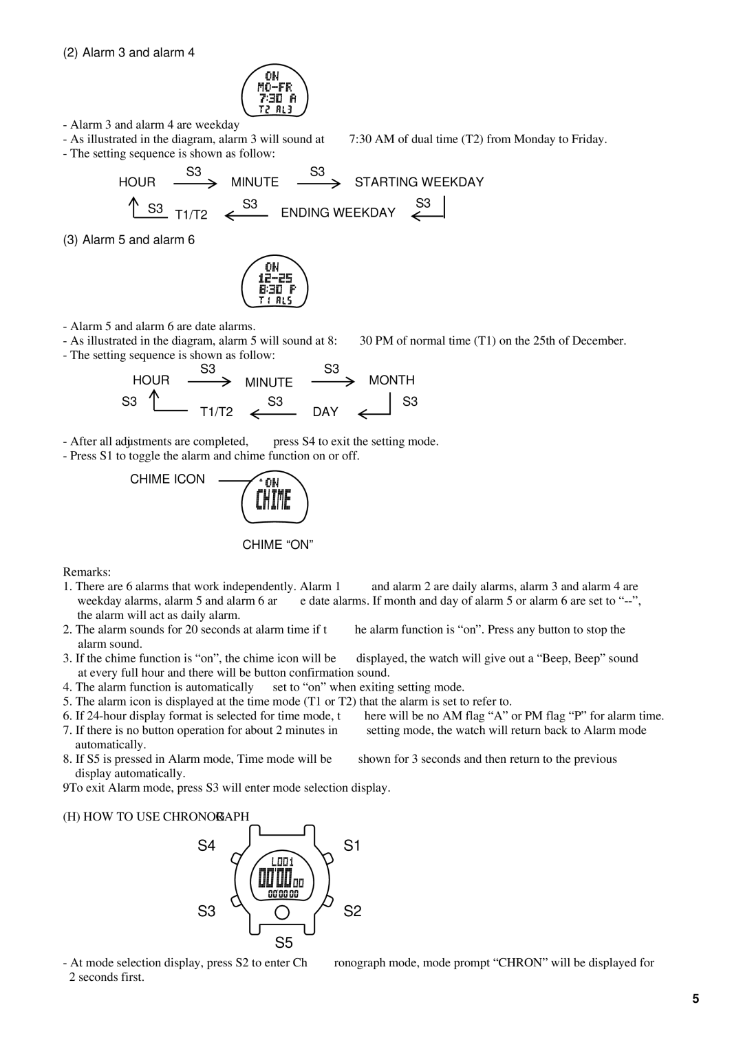 Robic SC-577 operating instructions Hour Minute Starting Weekday Ending Weekday, Hour Minute Month, Chime Icon Chime on 