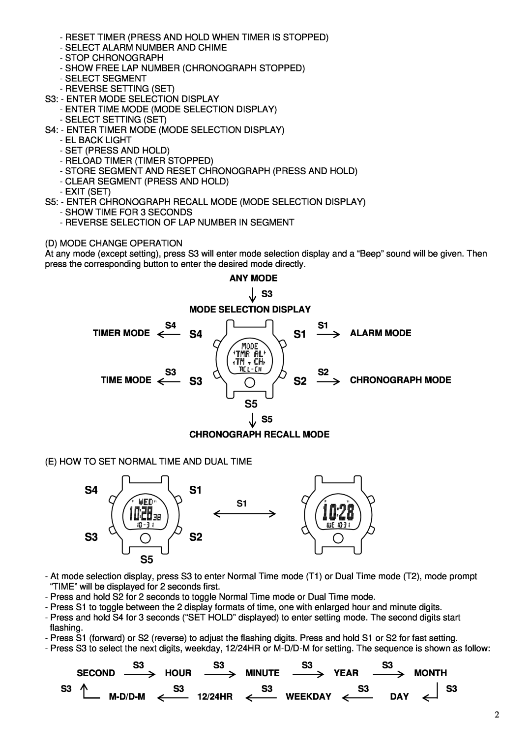 Robic SC-577 operating instructions S4S1, S3S2 S5 