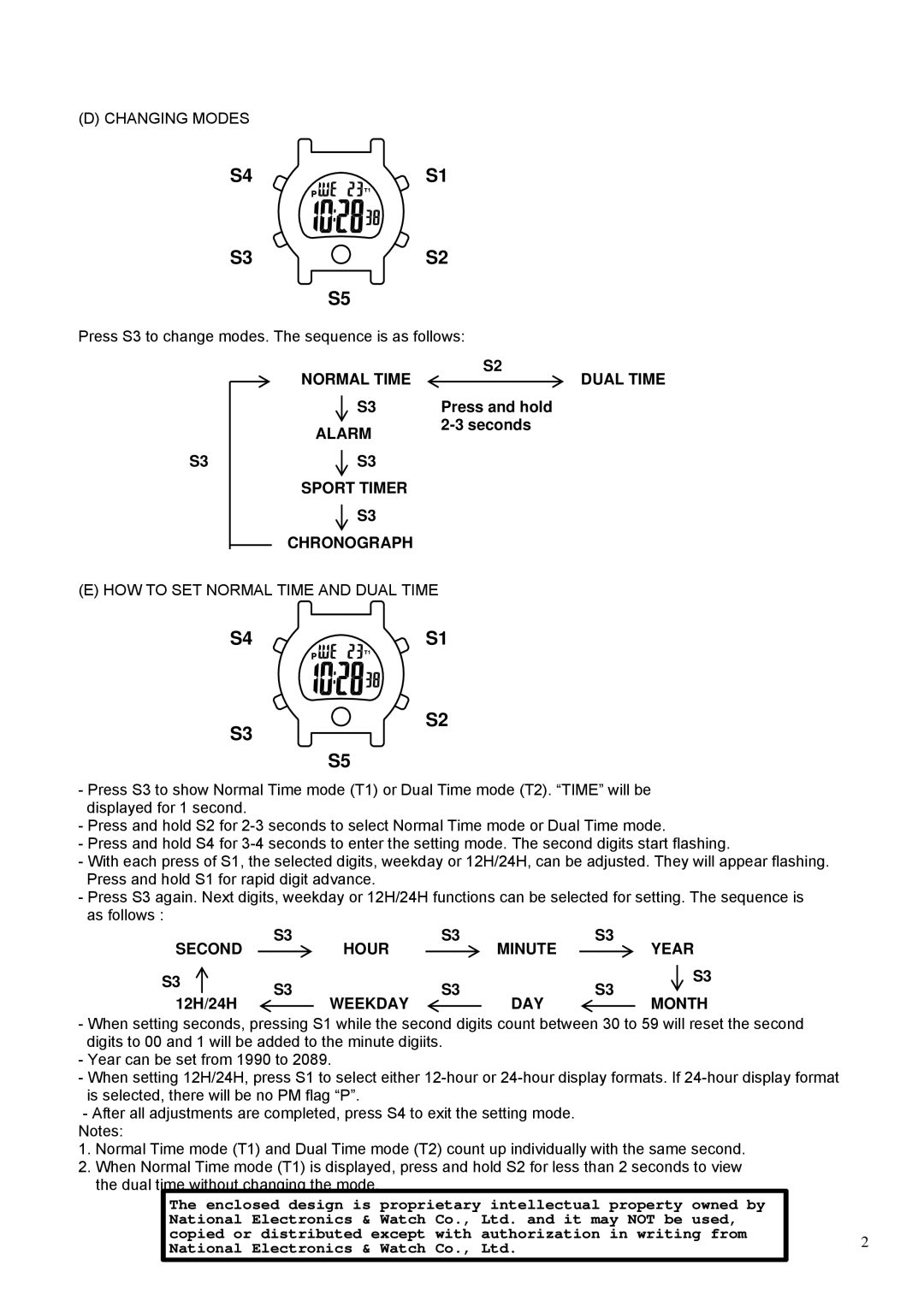 Robic SC-587 operating instructions S4S1 