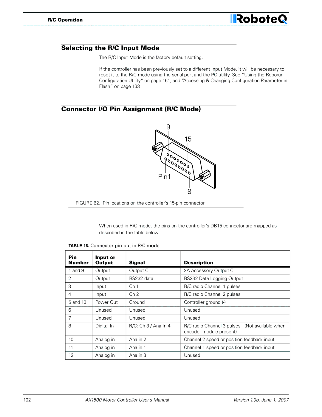 RoboteQ AX2550, AX1500 user manual Selecting the R/C Input Mode, Connector I/O Pin Assignment R/C Mode, Operation 