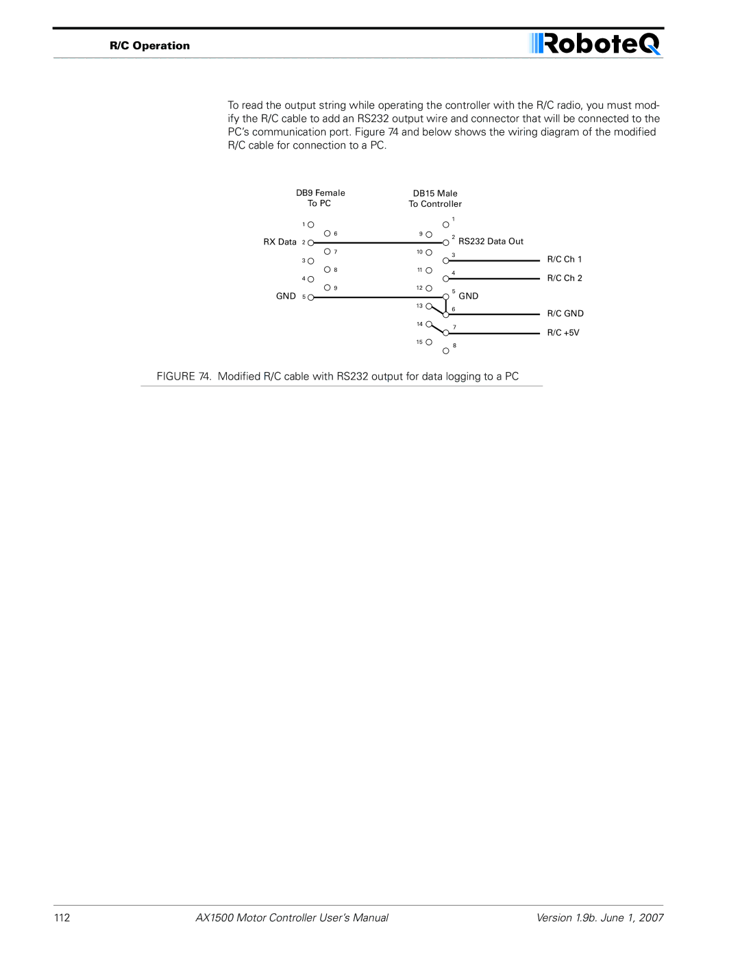 RoboteQ AX2550, AX1500 user manual 112 