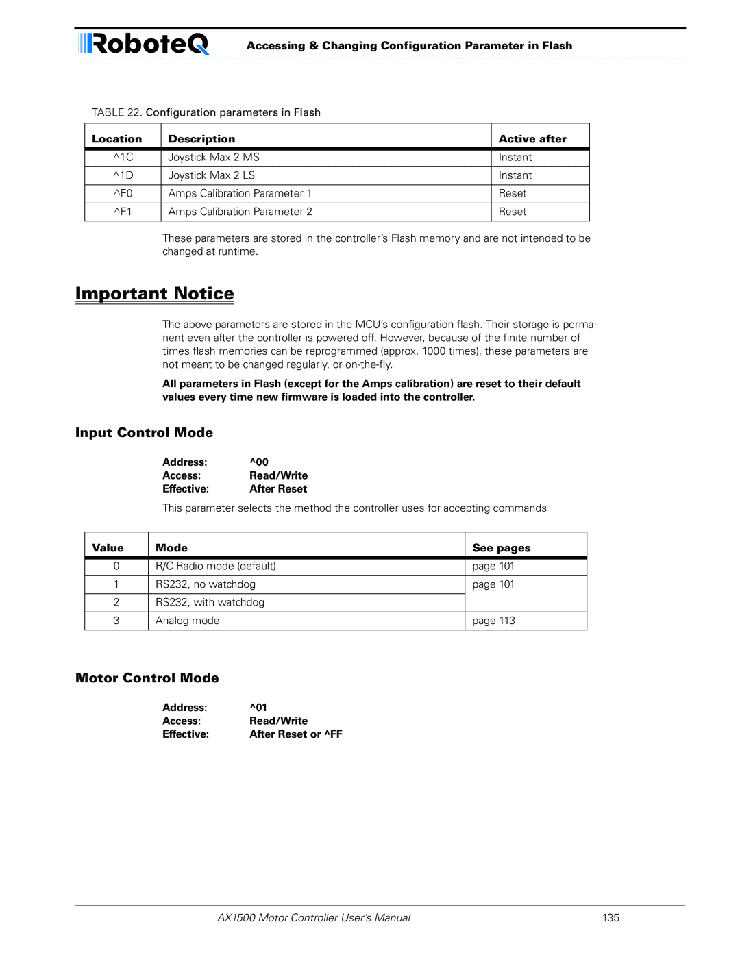 RoboteQ AX1500, AX2550 user manual Input Control Mode, Motor Control Mode, Address Access Read/Write Effective After Reset 