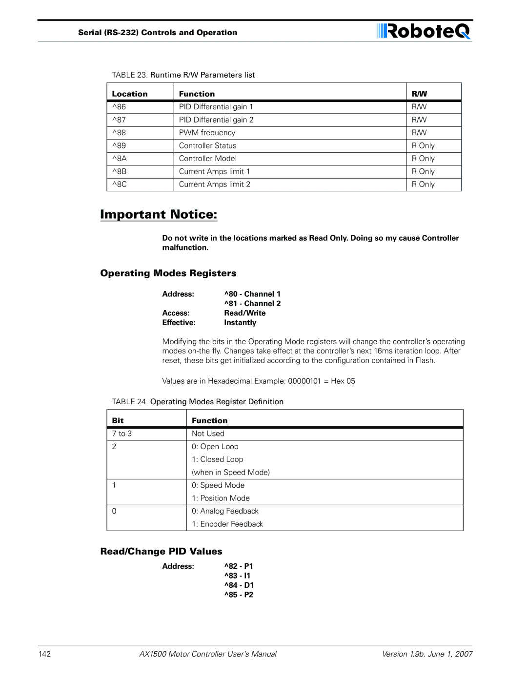 RoboteQ AX2550, AX1500 Operating Modes Registers, Read/Change PID Values, Bit Function, Address 82 P1 83 I1 84 D1 85 P2 