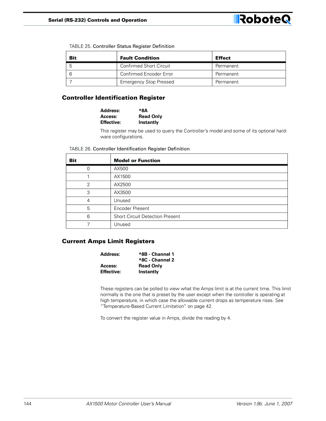 RoboteQ AX2550, AX1500 user manual Controller Identification Register, Current Amps Limit Registers, Bit Model or Function 