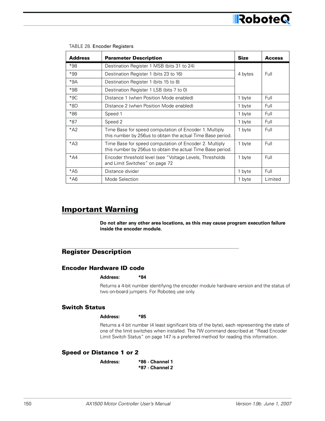 RoboteQ AX2550, AX1500 user manual Register Description, Encoder Hardware ID code, Switch Status, Speed or Distance 1 or 