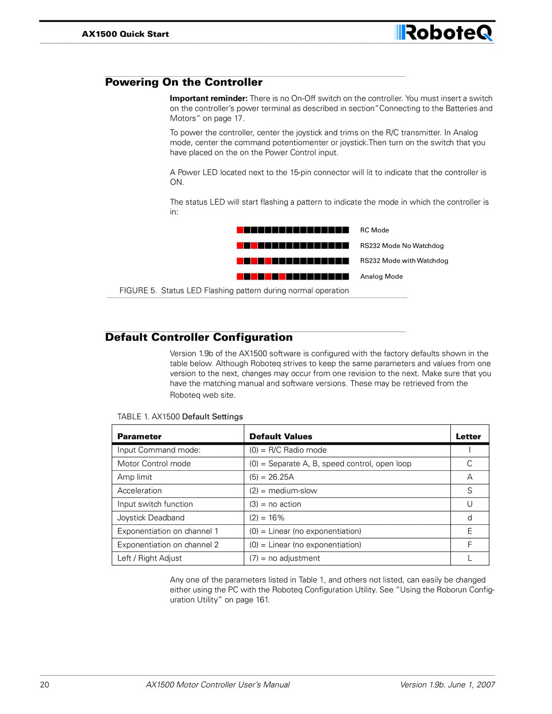 RoboteQ AX2550, AX1500 Powering On the Controller, Default Controller Configuration, Parameter Default Values Letter 