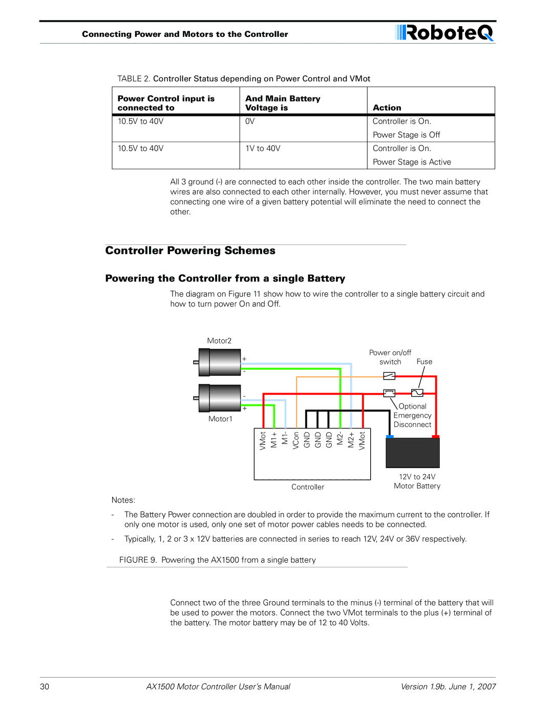 RoboteQ AX2550, AX1500 user manual Controller Powering Schemes, Powering the Controller from a single Battery 