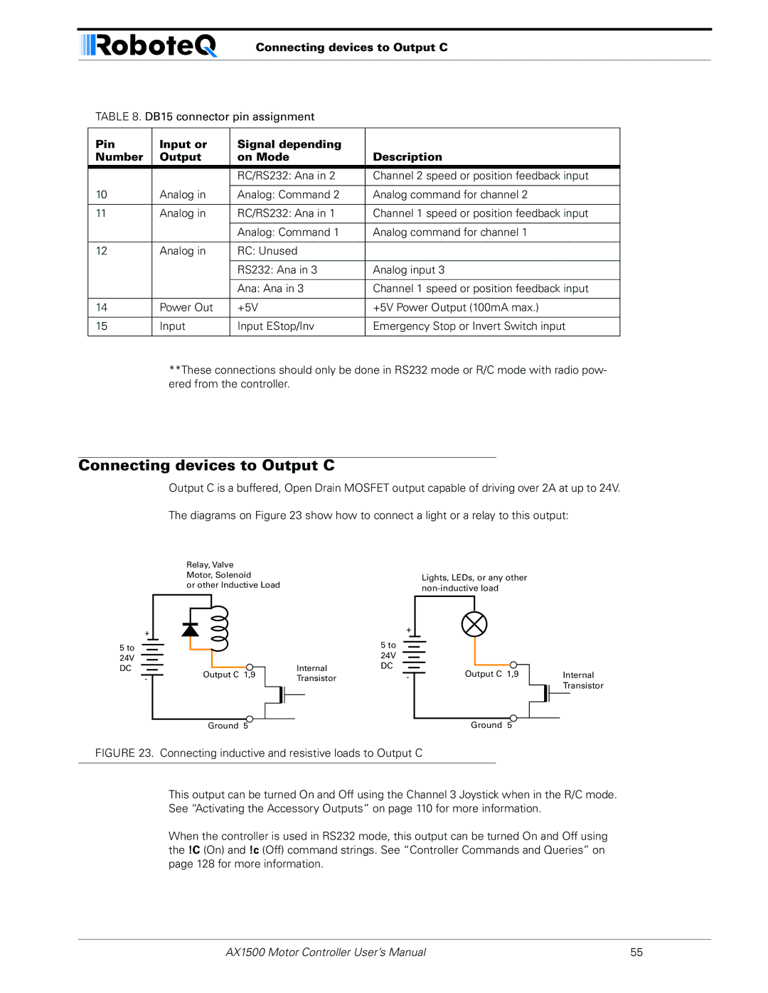 RoboteQ AX1500, AX2550 user manual Connecting devices to Output C 