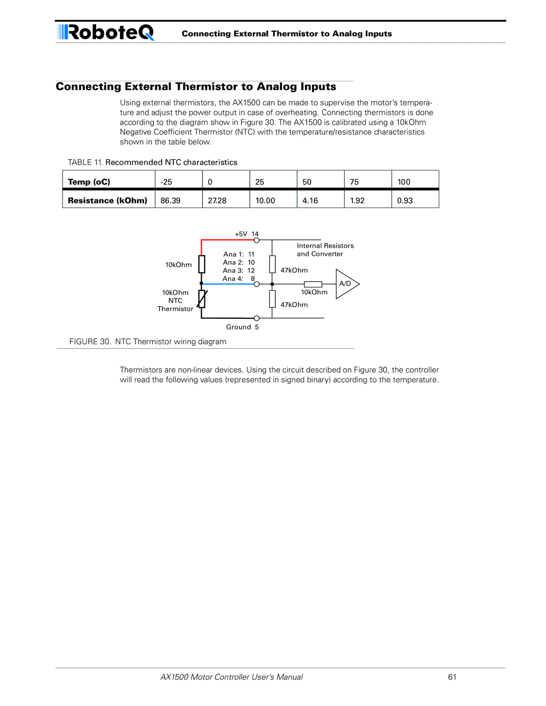 RoboteQ AX1500, AX2550 user manual Connecting External Thermistor to Analog Inputs, Temp oC, Resistance kOhm 