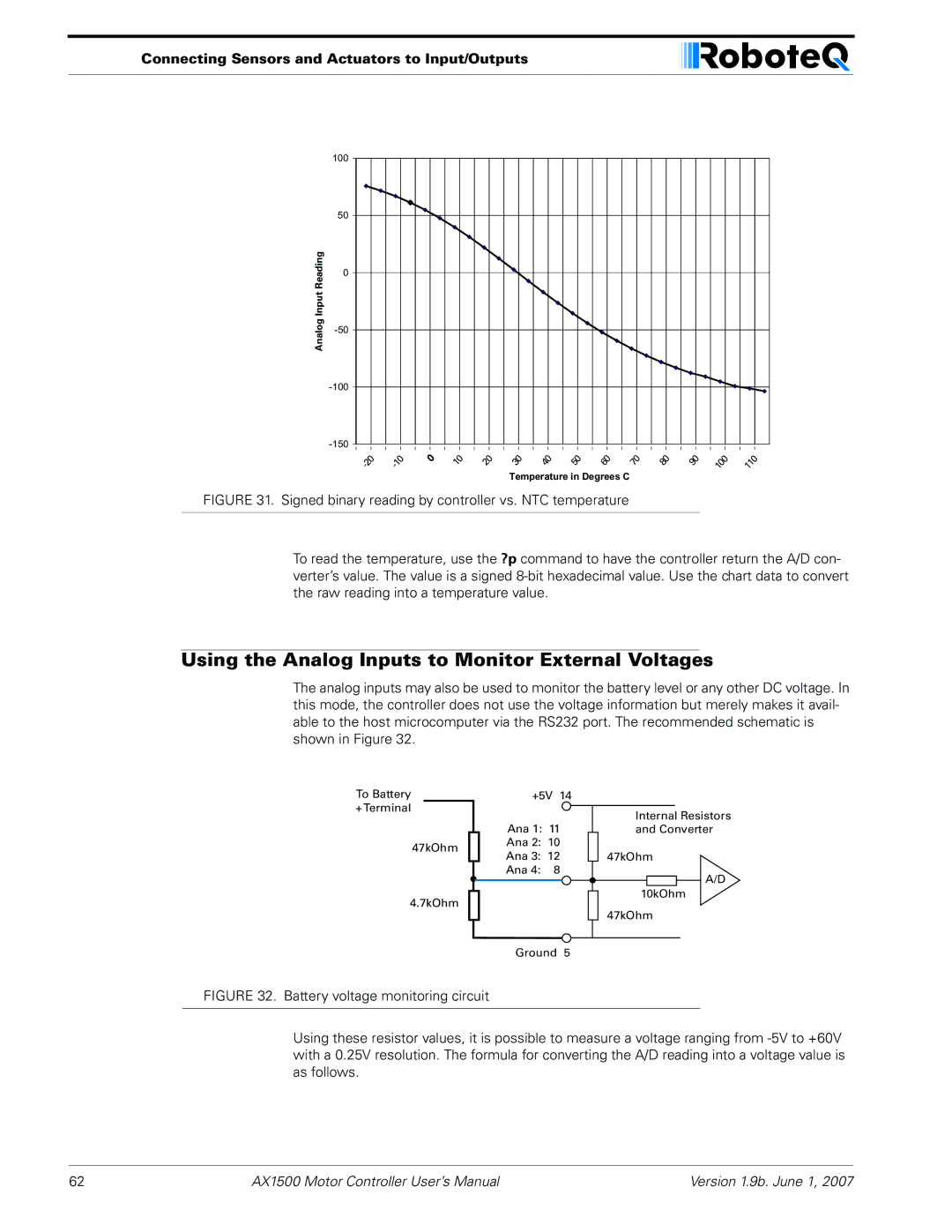 RoboteQ AX2550, AX1500 user manual Using the Analog Inputs to Monitor External Voltages 