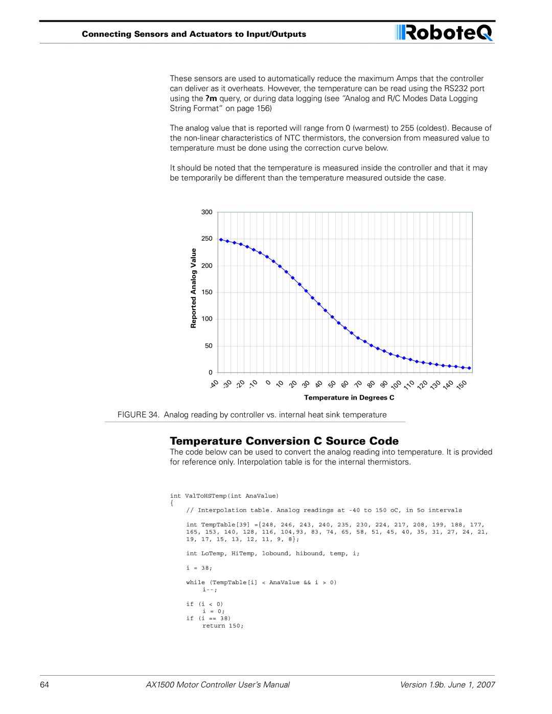 RoboteQ AX2550, AX1500 user manual Temperature Conversion C Source Code 