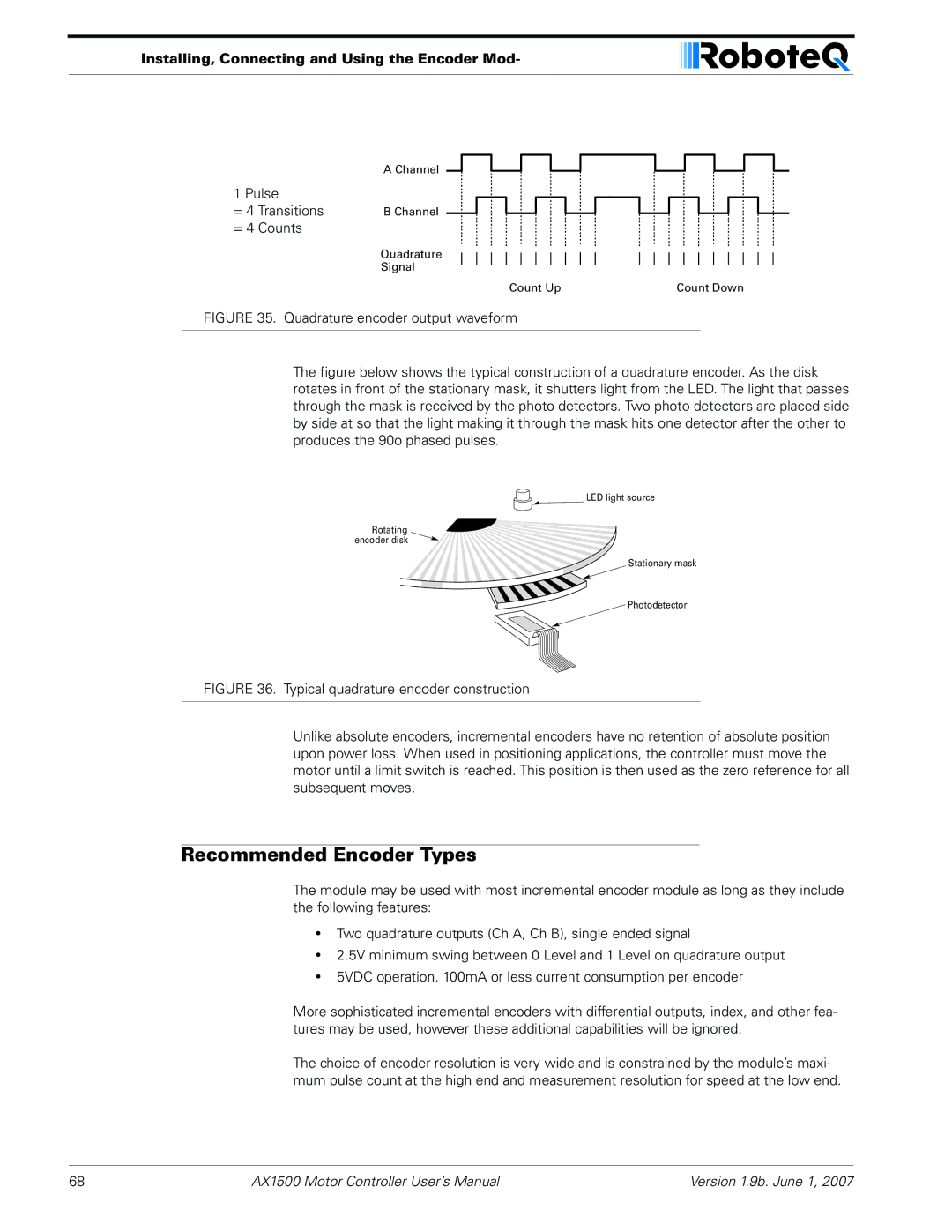 RoboteQ AX2550, AX1500 user manual Recommended Encoder Types, Installing, Connecting and Using the Encoder Mod 