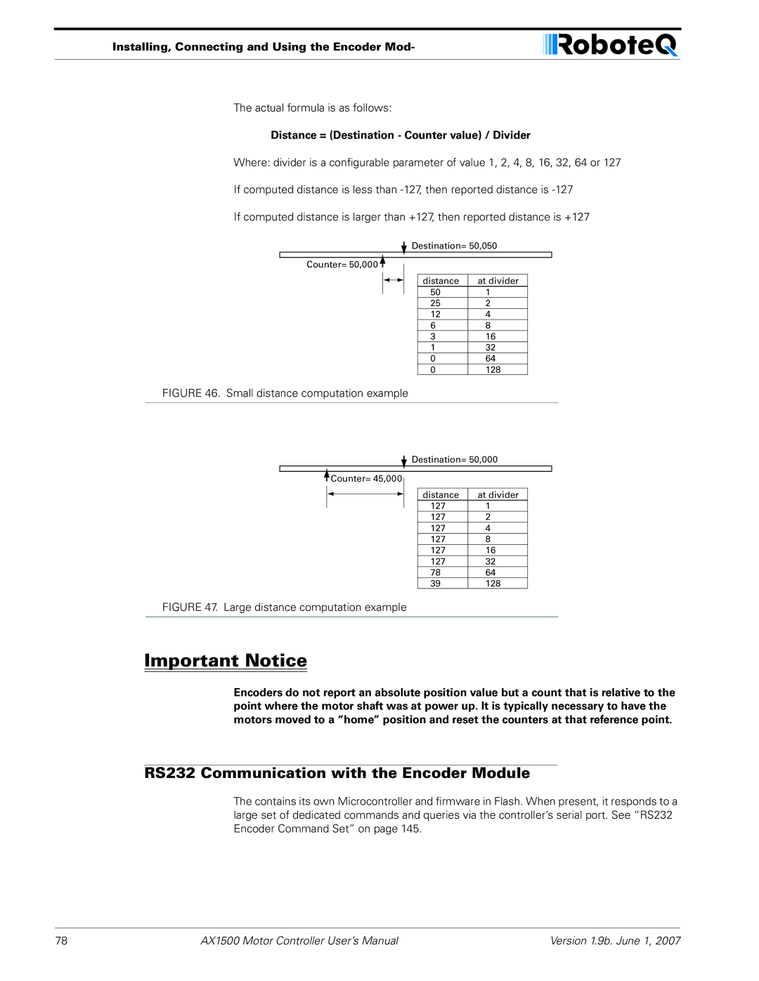 RoboteQ AX2550, AX1500 RS232 Communication with the Encoder Module, Distance = Destination Counter value / Divider 