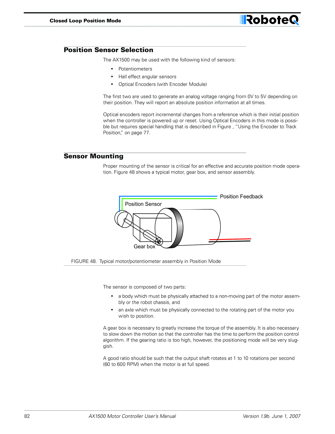 RoboteQ AX2550, AX1500 user manual Position Sensor Selection, Sensor Mounting, Closed Loop Position Mode 