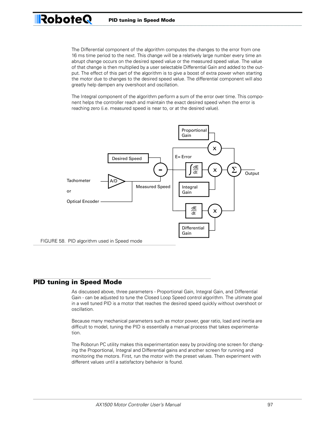 RoboteQ AX1500, AX2550 user manual PID tuning in Speed Mode 